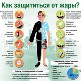 Как избежать теплового удара и защититься от жары?