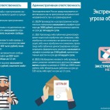 ️О важном