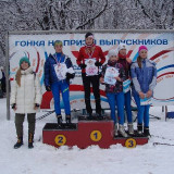  Сегодня в лесопарке им. 60-летия Советской власти прошли открытые соревнования по лыжным гонкам  на Призы выпускников Спортивной школы олимпийского резерва им. В.В. Ольховского № 11 