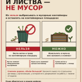 ВЕТКИ, ТРАВА И ЛИСТВА — ЭТО НЕ БЫТОВОЙ МУСОР