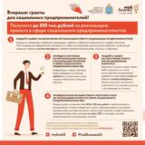 Социальные предприниматели смогут получить до 500 тысяч рублей на реализацию своих проектов