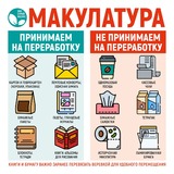 Не всю бумагу можно переработать