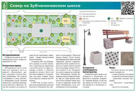 Улучшение территории сквера на Зубчаниновском шоссе зависит от нас! #2