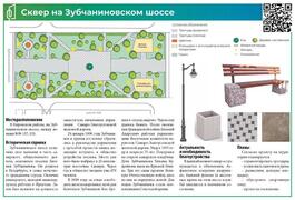 Продолжаем голосовать за объекты благоустройства по проекту «Формирование комфортной городской среды» #1