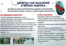  Уважаемые жители Кировского района, напоминаем вам о правилах безопасности половодья #1