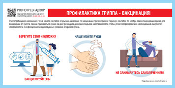 Приглашаем жителей Кировского района на вакцинацию от гриппа #1