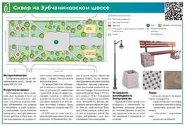 Завершается голосование за объекты благоустройства по проекту «Формирование комфортной городской среды» #1