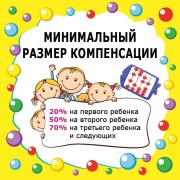 Верните часть средств в качестве компенсации за родительскую плату детского сада. #3