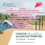 Муниципалитеты определились с территориями для рейтингового голосования по благоустройству. #1