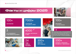  Дни красоты в Уфе: "Золотая куница" 2025! #5