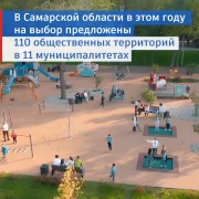 Во Всероссийском голосовании за объекты благоустройства уже приняли участие 9 миллионов человек #1