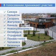 Во Всероссийском голосовании за объекты благоустройства уже приняли участие 9 миллионов человек #2