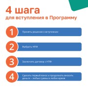  Хотите создать финансовую подушку безопасности? Узнайте о Программе долгосрочных сбережений!  #7