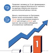  Хотите создать финансовую подушку безопасности? Узнайте о Программе долгосрочных сбережений!  #3