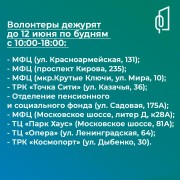 Формирование комфортной городской среды #4