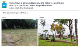 В Кировском районе наградили волонтеров федерального онлайн-голосования! #1