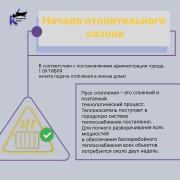 Отопительный сезон в Кировском районе! #3
