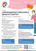 VII этап Всероссийской просветительской эстафеты «Мои финансы» «Рациональное потребление»  #2