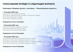 Уважаемые жители Кировского района! #1