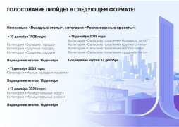 Уважаемые жители Кировского района! #2