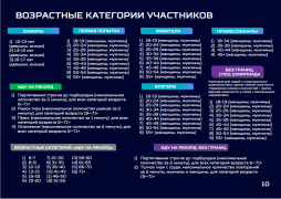 Информация для жителей Кировского района! #10