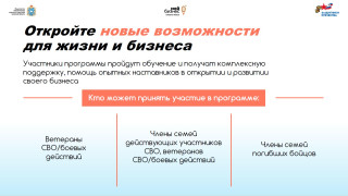 Ветеранов СВО обучат основам бизнеса на втором потоке программы «СВОе Дело. Самарская область» #2