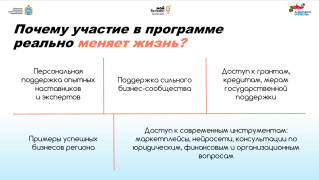 Ветеранов СВО обучат основам бизнеса на втором потоке программы «СВОе Дело. Самарская область» #3