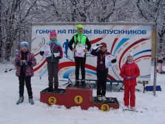  Сегодня в лесопарке им. 60-летия Советской власти прошли открытые соревнования по лыжным гонкам  на Призы выпускников Спортивной школы олимпийского резерва им. В.В. Ольховского № 11 "Самарская лыжня". #2