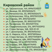 Уважаемые жители Кировского района! #3