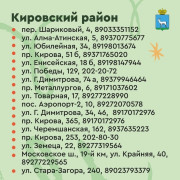 Уважаемые жители Кировского района! #5