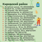 Уважаемые жители Кировского района! #4