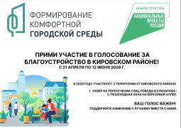 Внимание! Продолжается голосование! #1