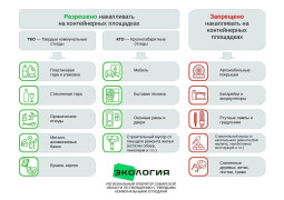 Памятка в период праздничных дней по обращению с ТКО #1