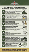 Жители Кировского района могут поступить в вузы Министерства обороны РФ #1