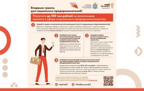 Социальные предприниматели смогут получить до 500 тысяч рублей на реализацию своих проектов #1