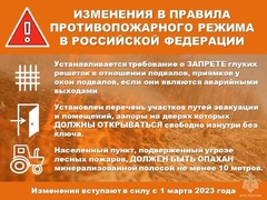  С 1 марта вступили в силу изменения в Правилах противопожарного режима #2