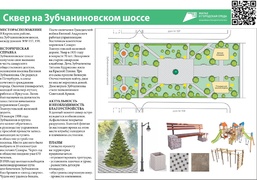 В Самарской области почти завершилось Всероссийское голосование за объекты благоустройства по программе «Формирование комфортной городской среды» #1