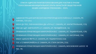 Стартовало общественное голосование муниципального этапа областной общественной акции «Народное признание». #5