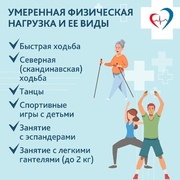 ‍Физическая активность – основа ответственного отношения к своему здоровью #2