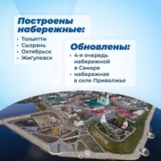 В Самарской области при поддержке Президента России меняется облик общественных пространств. #3